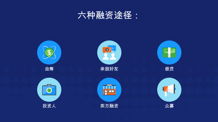 六种融资途径