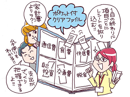 給与明細の図