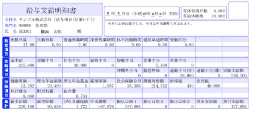 給与明細書・源泉徴収票