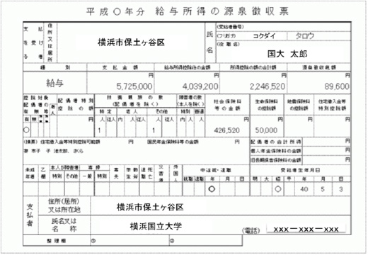 給与明細書・源泉徴収票